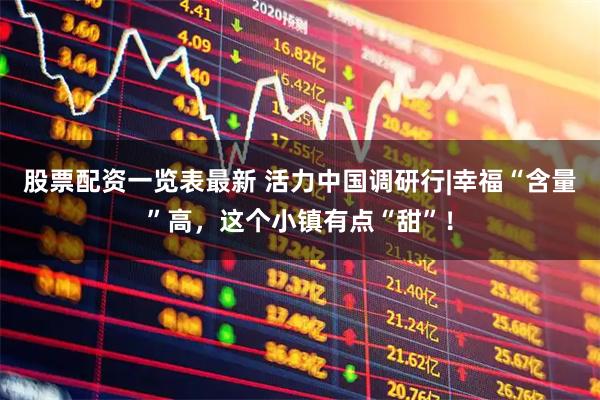 股票配资一览表最新 活力中国调研行|幸福“含量”高，这个小镇有点“甜”！